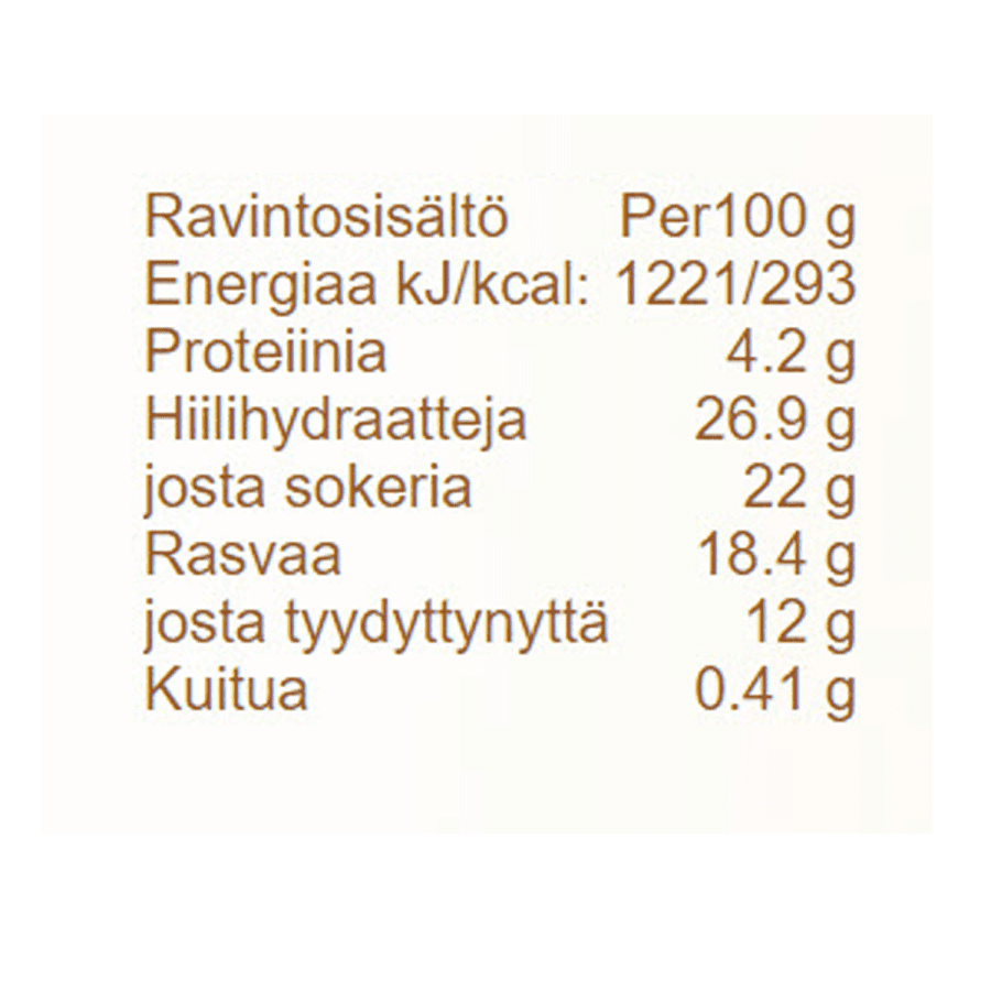 Chocolate Salted Caramel Nutrition